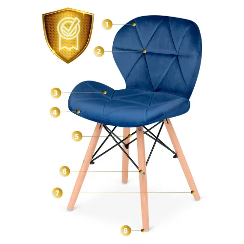 Set 2 scaune din velur Sofotel Sigma, model scandinav si modern, bleumarin, 29X39X72 cm